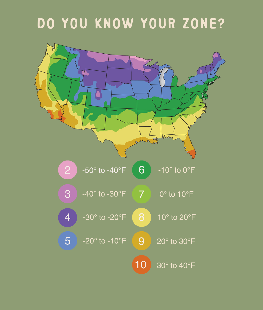 Map of the USA gardening zones with temperatures for each zone 